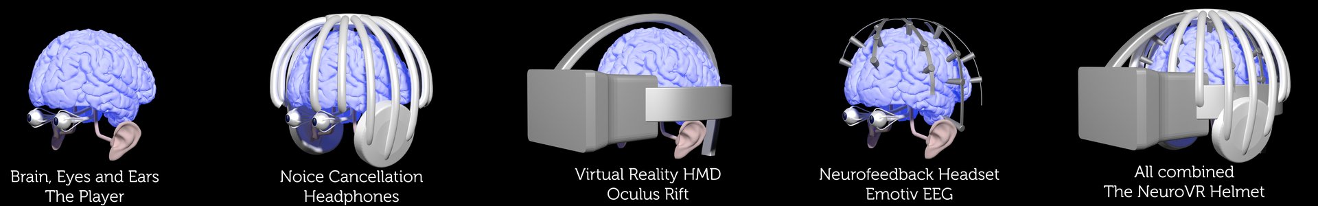 NeuroVR Helmet Concept Blueprint